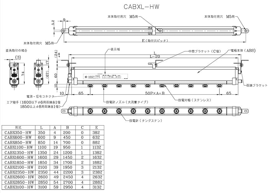 バー型除電装置 高圧電源内蔵バー型電極 CABX