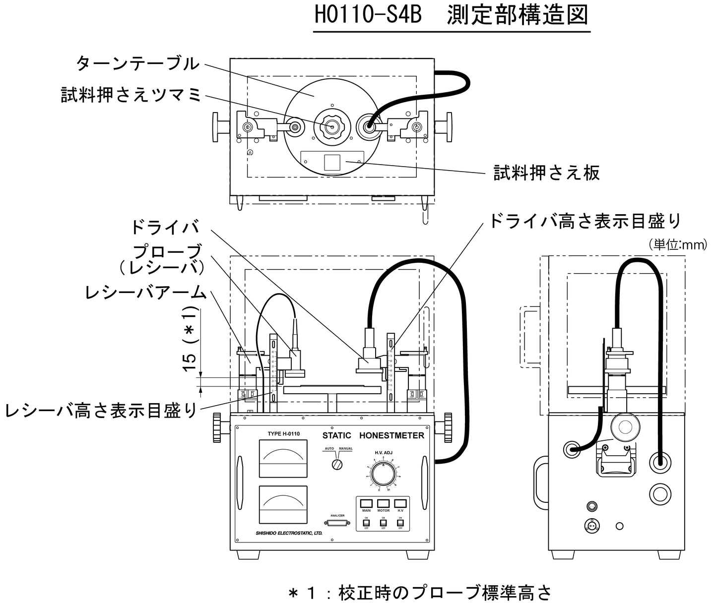 帯電電荷減衰度測定器スタチックオネストメータ H0110-S4B