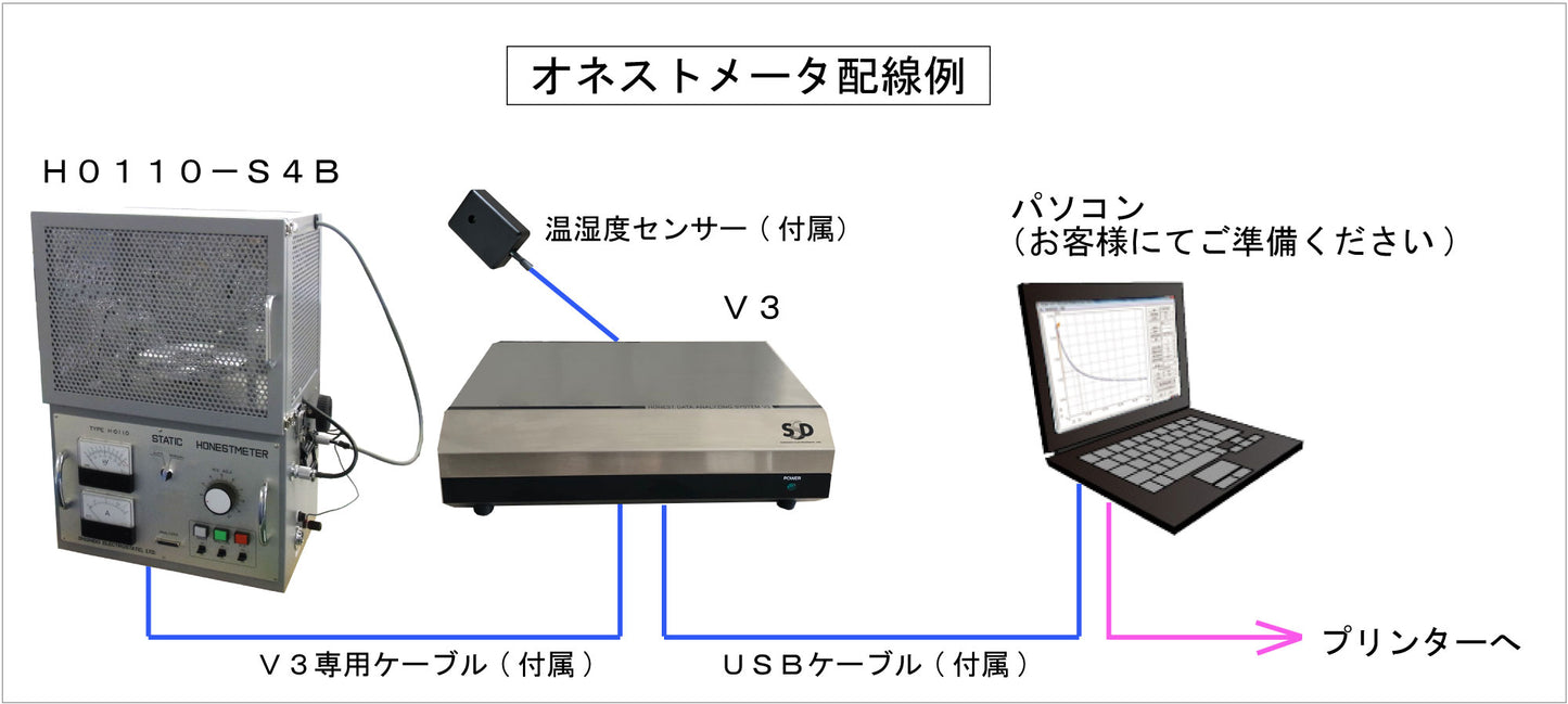 帯電電荷減衰度測定器スタチックオネストメータ H0110-S4B